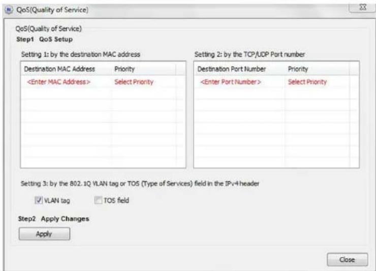 QoS(Quality of Service) Step1 QoS Setup Setting 1: by the destination MAC address Destination MAC Address Priority Select Priority Setting 2: by the TCP/UDP Port number Destination Port Number Priority Select Priority Setting 3: by the 802.1Q VLAN tag or TOS (Type of Services) field in the IPv4 header ✓ VLAN tag ✓ TOS field Step2 Apply Changes Apply Close