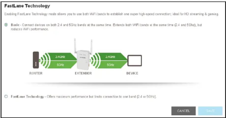 FastLane Technology Enabling FastLane Technology mode allows you to use both WiFi bands to establish one super high-speed connection; ideal for HD streaming & gaming. Basic - Connect devices on both 2.4 and 5GHz bands at the same time. Extends both WiFi bands at the same time (2.4 and 5GHz), but reduces WiFi performance. ROUTER EXTENDER DEVICE 2.4GHz 2.4GHz 5GHz 5GHz FASTLANe Technology - Offers maximum performance but limits connection to one band (2.4 or 5GHz). CANCEL SAVE