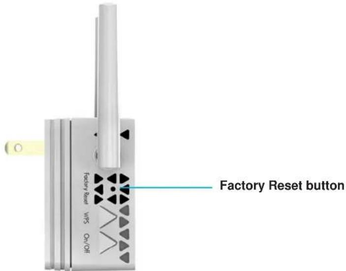 Factory Reset button Factory Bow VPS On/OFF