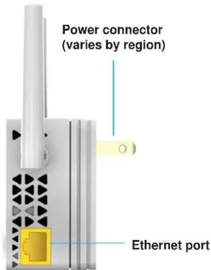 Power connector (varies by region) Ethernet port