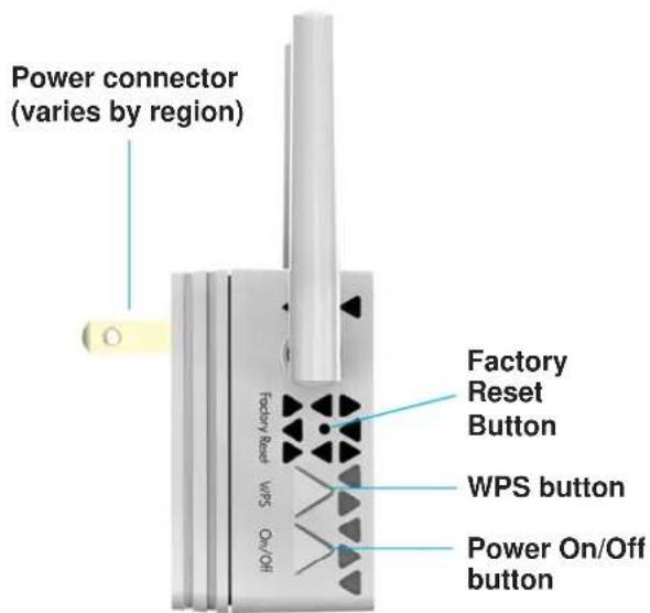 Power connector (varies by region) Factory Reset Button WPS button Factory Reset VPS ON/OFF Power On/Off button