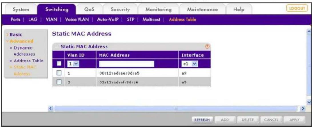System Switching QoS Security Monitoring Maintenance Help Ports | LAG | VLAN | Voice VLAN | Auto-VoIP | STP | Multicost | Address Table Static MAC Address Static MAC Address Vlan ID MAC Address Interface 1 e1 1 D0:12:ad:ee:3d:a5 e9 2 D2:12:ad:ef:3d:a6 e5 REFRESH ADD DELETE CANCEL APPLY