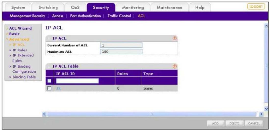 System Switching QoS Security Monitoring Maintenance Help Management Security | Access | Port Authentication | Traffic Control | ACL ACL Wizard Basic Advanced IP ACL IP Rules IP Extended Rules IP Binding Configuration Binding Table IP ACL Current Number of ACL 1 Maximum ACL 100 IP ACL Table IP ACL ID Rules Type IP ACL ID 0 Basic ADD DELETE CANCEL