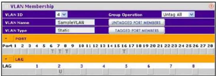 VLAN Membership VLAN ID 4 Group Operation Untag All VLAN Name SampleVLAN UNTAGGED PORT MEMBERS VLAN Type Static TAGGED PORT MEMBERS PORT Port 1 2 3 4 5 6 7 8 9 10 11 12 13 14 15 16 17 18 19 20 21 22 23 24 25 26 27 28 T T T T T T T T T T T T T T T T T T T T T T T T T T LAG LAG 1 2 3 4 5 6 7 8 9 10 11 12 13 14 15 16 17 18 19 20 21 22 23 24 25 26 27 28 U