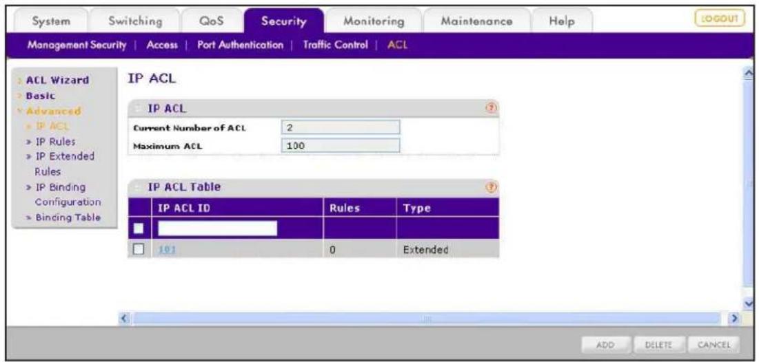 System Switching QoS Security Monitoring Maintenance Help MANAGEMENT SECURITY | Access | Port Authentication | Traffic Control | ACL ACL Wizard Basic Advanced IP ACL IP Rules IP Extended Rules IP Binding Configuration Binding Table IP ACL Current Number of ACL 2 Maximum ACL 100 IP ACL Table IP ACL ID Rules Type 101 0 Extended ADD DELETE CANCEL