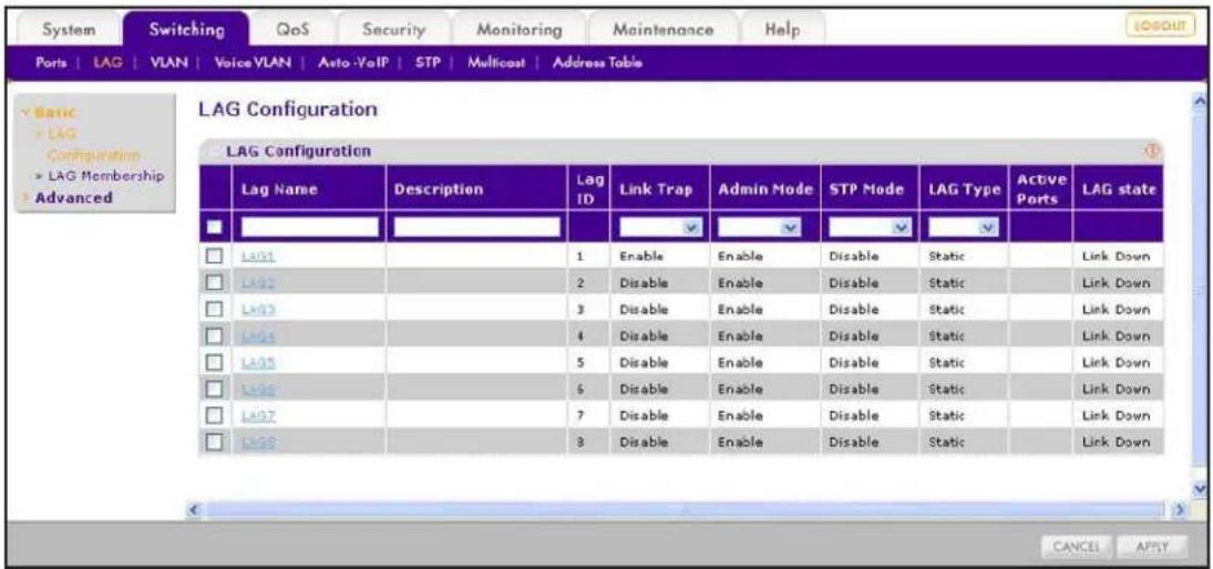 System Switching QoS Security Monitoring Maintenance Help Ports | LAG | VLAN | Voice VLAN | Auto-VoIP | STP | Multicost | Address Table LAG Configuration LAG Configuration Lag Name Description Lag ID Link Trap Admin Mode(STP Mode)LAG Type Active Ports LAG state □ □ □ □ □ □ □ □ □ □ □ LAG1 1 Enable Enable Disable Static Link Down □ LAG2 2 Disable Enable Disable Static Link Down □ LAG3 3 Disable Enable Disable Static Link Down □ LAG4 4 Disable Enable Disable Static Link Down □ LAG5 5 Disable Enable Disable Static Link Down □ LAG6 6 Disable Enable Disable Static Link Down □ LAG7 7 Disable Enable Disable Static Link Down □ LAG8 8 Disable Enable Disable Static Link Down CANCEL APPLY