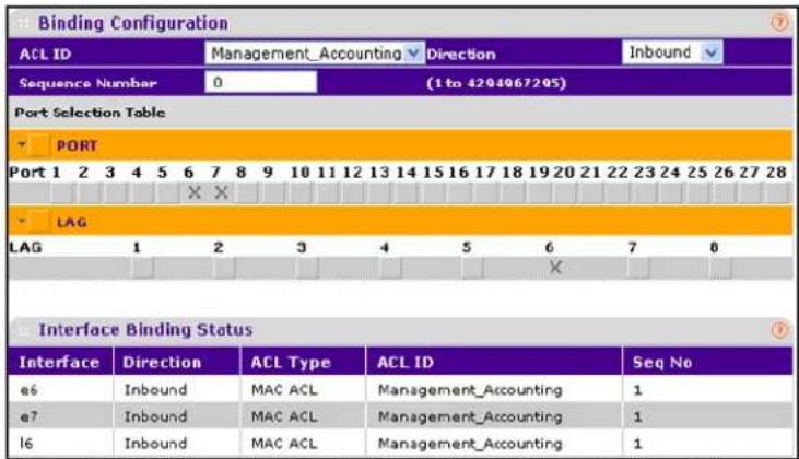 Binding Configuration ACL ID Management_Accounting Direction Inbound Sequence Number 0 (1 to 4204067205) Port Selection Table PORT Port 1 2 3 4 5 6 7 8 9 10 11 12 13 14 15 16 17 18 19 20 21 22 23 24 25 26 27 28 X X LAG LAG 1 2 3 4 5 6 7 8 9 Interface Binding Status Interface Direction ACL Type ACL ID Seq No e6 Inbound MAC ACL Management_Accounting 1 e7 Inbound MAC ACL Management_Accounting 1 l6 Inbound MAC ACL Management_Accounting 1