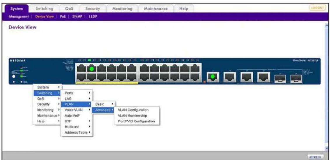 System Switching QoS Security Monitoring Maintenance Help Management | Device View | PoE | SNMP | LLDP Device View NETGEAR ProSafe F1238UP System Switching Ports LAG Security VLAN Basic Voice VLAN Advanced VLAN Configuration VLAN Membership Port PVID Configuration PoS LAG Security VLAN Voice VLAN Auto-VoIP BTP Multicast Address Table