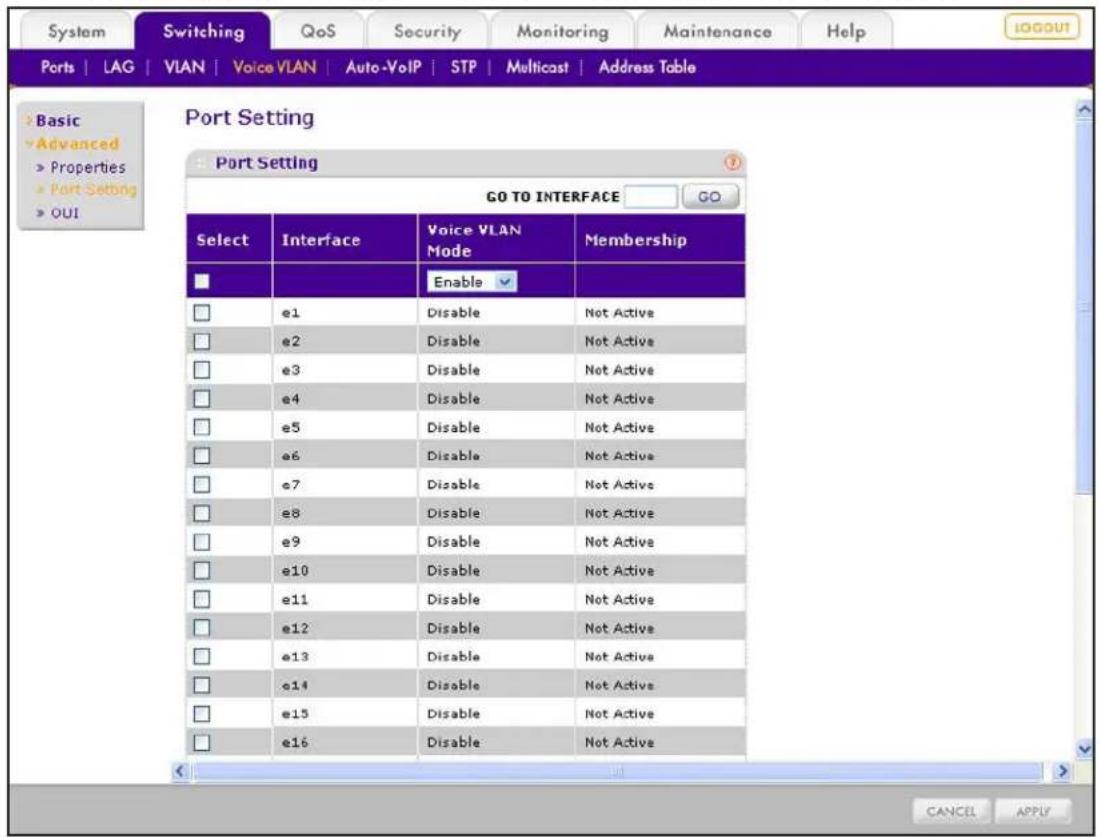 System Switching QoS Security Monitoring Maintenance Help Ports | LAG | VLAN | Voice VLAN | Auto-VoIP | STP | Multicast | Address Table Basic Advanced Properties Port Setting OUI Port Setting GO TO INTERFACE GO Select Interface Voice VLAN Mode Membership Enable e1 Disable Not Active e2 Disable Not Active e3 Disable Not Active e4 Disable Not Active e5 Disable Not Active e6 Disable Not Active e7 Disable Not Active e8 Disable Not Active e9 Disable Not Active e10 Disable Not Active e11 Disable Not Active e12 Disable Not Active e13 Disable Not Active e14 Disable Not Active e15 Disable Not Active e16 Disable Not Active CANCEL APPLY