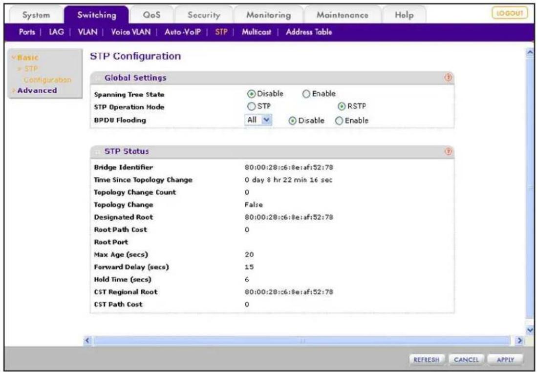 System Switching QoS Security Monitoring Maintenance Help Ports | IAG | VLAN | Voice VLAN | Auto-VoIP | STP | Multicast | Address Table Basic > STP Configuration > Advanced STP Configuration Global Settings Spanning Tree State Disable Enable STP Operation Mode STP RSTP BPDU Flooding All Disable Enable STP Status Bridge Identifier 80:00:28:c6:8e:af:52:78 Time Since Topology Change 0 day 8 hr 22 min 16 sec Topology Change Count 0 Topology Change False Designated Root 80:00:28:c6:8e:af:52:78 Root Path Cost 0 Root Port Max Age (secs) 20 Forward Delay (secs) 15 Hold Time (secs) 6 CST Regional Root 80:00:28:c6:8e:af:52:78 CST Path Cost 0 REFRESH CANCEL APPLY