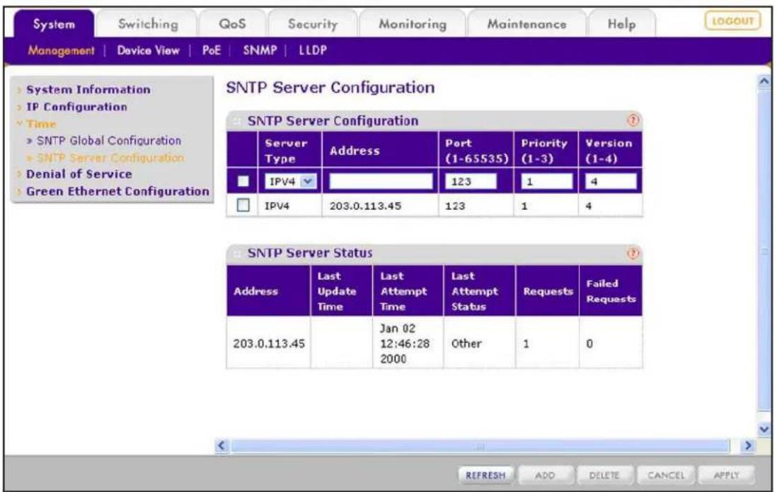 System Switching QoS Security Monitoring Maintenance Help MANAGEMENT | Device View | PoE | SNMP | LLDP SNTP Server Configuration SNTP Server Configuration Server Type Address Port (1-65535) Priority (1-3) Version (1-4) IPV4 123 1 4 IPV4 203.0.113.45 123 1 4 SNTP Server Status Address Last Update Time Last Attempt Time Last Attempt Status Requests Failed Requests 203.0.113.45 Jan 02 12:46:28 2000 Other 1 0 REFRESH ADD DELETE CANCEL APPLY