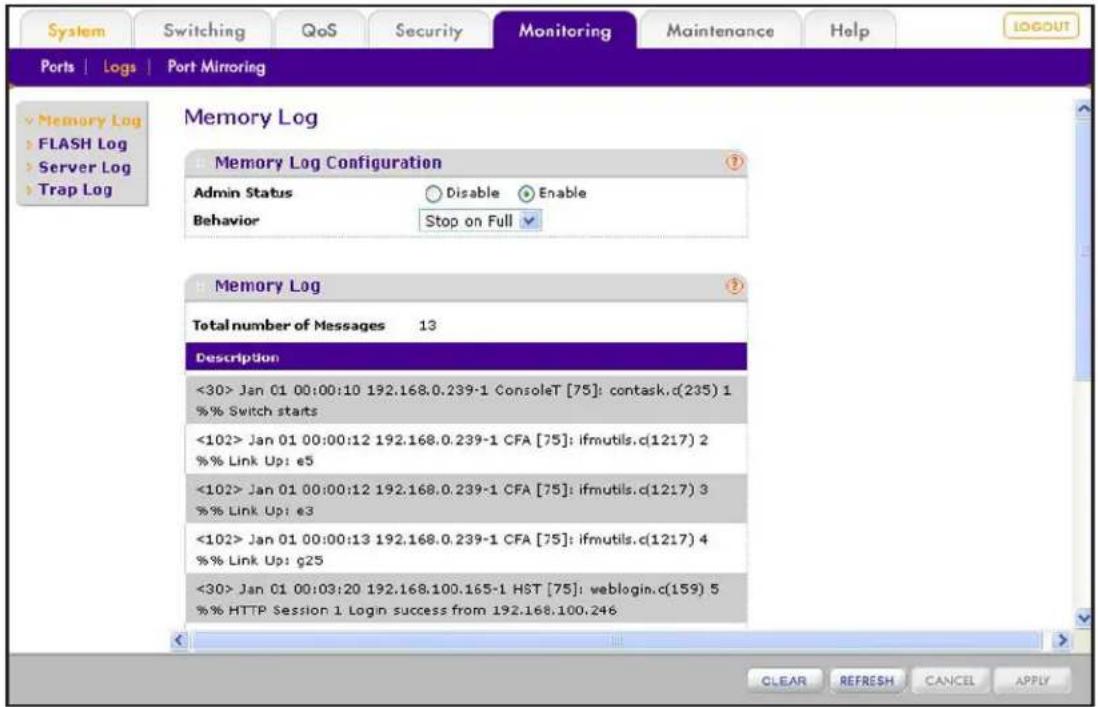 System Switching QoS Security Monitoring Maintenance Help Ports | Logs | Port Mirroring Memory Log FLASH Log Server Log Trap Log Memory Log Configuration Admin Status Disable Enable Behavior Stop on Full Memory Log Total number of Messages 13 Description <30> Jan 01 00:00:10 192.168.0.239-1 ConsoleT [75]: contask.c(235) 1 %% Switch starts <102> Jan 01 00:00:12 192.168.0.239-1 CFA [75]: ifmutils.c(1217) 2 %% Link Up: e5 <102> Jan 01 00:00:12 192.168.0.239-1 CFA [75]: ifmutils.c(1217) 3 %% Link Up: e3 <102> Jan 01 00:00:13 192.168.0.239-1 CFA [75]: ifmutils.c(1217) 4 %% Link Up: g25 <30> Jan 01 00:03:20 192.168.100.165-1 HST [75]: weblogin.c(159) 5 %% HTTP Session 1 Login success from 192.168.100.246 CLEAR REFRESH CANCEL APPLY