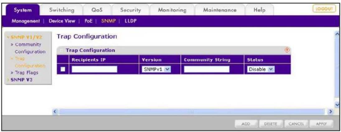System Switching QoS Security Monitoring Maintenance Help MANAGEMENT | Device View | PoE | SNMP | LLDP SNMP V1/V2 Community Configuration Trap Configuration Trap Flags SNMP V3 Trap Configuration Trap Configuration Recipients IP Version Community String Status SNMPv1 Disable ADD DELETE CANCEL APPLY