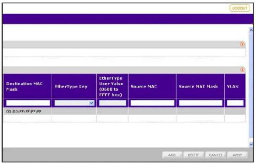 Destination MAC Mask EtherType Key EtherType User Value (0600 to FFFF hex) Source MAC Source MAC Mask VLAN 00:00:FF:FF:FF:FF ADD DELETE CANCEL APPLY