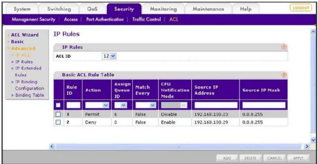 System Switching QoS Security Monitoring Maintenance Help MANAGEMENT SECURITY | Access | Port Authentication | Traffic Control | ACL ACL Wizard Basic Advanced IP ACL IP Rules IP Extended Rules IP Binding Configuration Binding Table IP Rules ACL ID 12 Basic ACL Rule Table Rule ID Action Assign Queue ID Match Every CPU Notification Mode Source IP Address Source IP Mask 1 Permit 6 False Disable 192.168.100,23 0.0.0.255 2 Deny 0 False Enable 192.168.100,29 0.0.0.255 ADD DELETE CANCEL APPLY