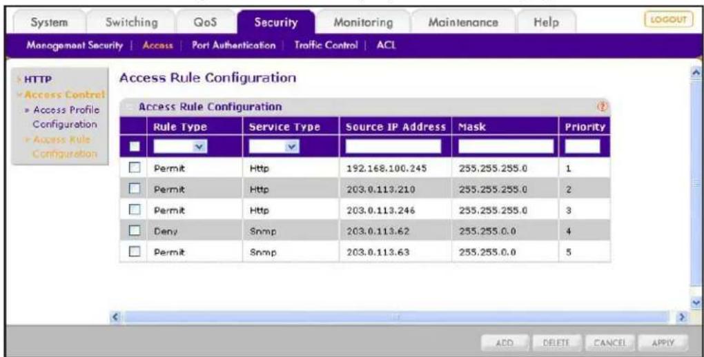 System Switching QoS Security Monitoring Maintenance Help MANAGEMENT SECURITY | Access | Port Authentication | Traffic Control | ACL HTTP Access Control Access Profile Configuration Access Rule Configuration Access Rule Configuration Rule Type Service Type Source IP Address Mask Priority Permit Http 192.168.100.245 255.255.255.0 1 Permit Http 203.0.113.210 255.255.255.0 2 Permit Http 203.0.113.246 255.255.255.0 3 Deny Snmp 203.0.113.62 255.255.0.0 4 Permit Snmp 203.0.113.63 255.255.0.0 5 ADD DELETE CANCEL APPLY