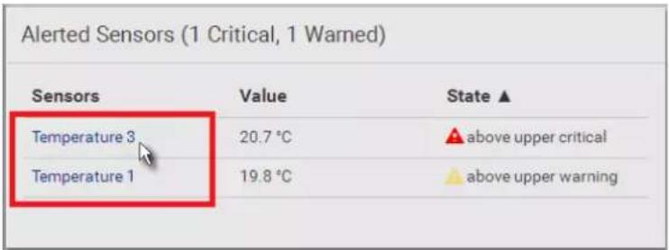 Alerted Sensors (1 Critical, 1 Warned) Sensors Value State ▲ Temperature 3 20.7 °C ▲ above upper critical Temperature 1 19.8 °C ▲ above upper warning