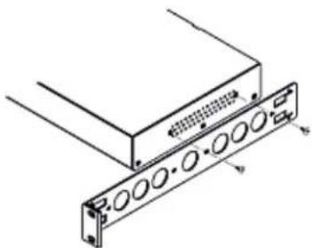 Raritan Dominion PX3-5040U - To mount the PX3 device: - 1