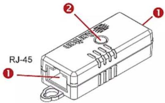 RJ-45 ① ② ①