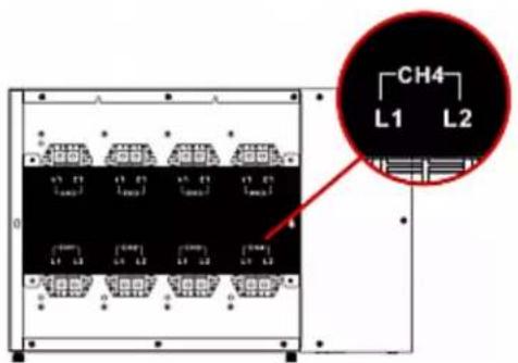 CH4 L1 L2