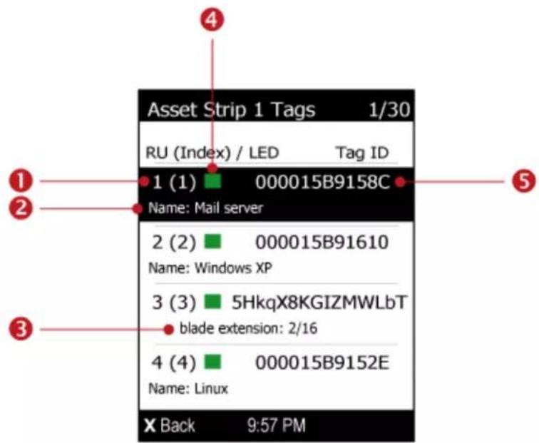 Asset Strip 1 Tags 1/30 RU (Index) / LED Tag ID 1 (1) 000015B9158C Name: Mail server 2 (2) 000015B91610 Name: Windows XP 3 (3) 5HkqX8KGIZMWLbT blade extension: 2/16 4 (4) 000015B9152E Name: Linux X Back 9:57 PM