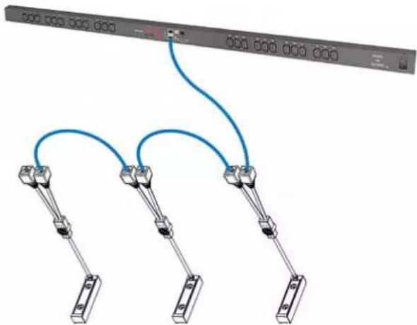 Raritan Dominion PX3-5040U - To connect composite asset strips to the PX3 device: - 1