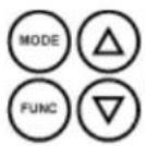 Raritan Dominion PX3-5040U - Control Buttons - 1