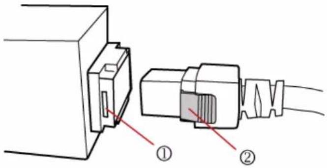 Diagram showing two connected electrical connectors with labeled parts, including a connector labeled ① and a secondary connector labeled ②.