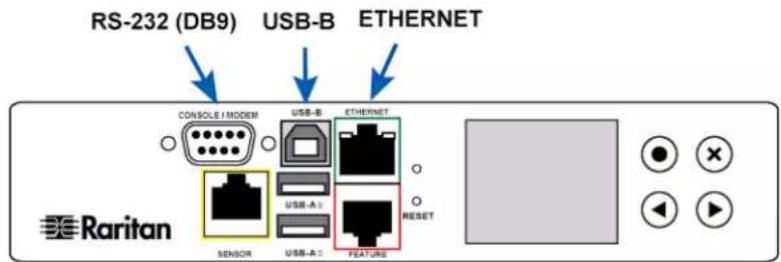 RS-232 (DB9) USB-B ETHERNET CONSOLE / MODEM USB-B ETHERNET SENSOR USB-A RESET USB-A FEATURE Raritan