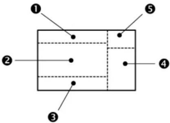 Diagram of a rectangular box with five numbered points and dashed internal lines, likely illustrating a geometric or spatial relationship.