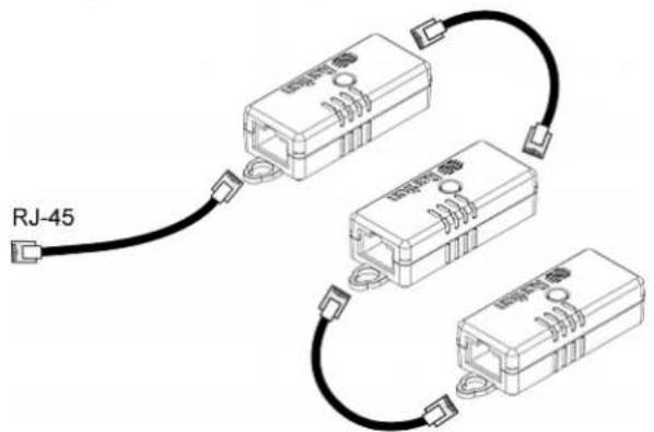 RJ-45