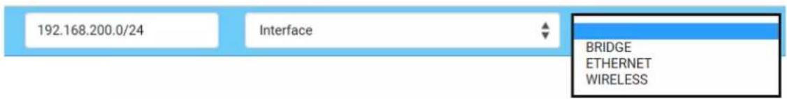 192.168.200.0/24 Interface BRIDGE ETHERNET WIRELESS