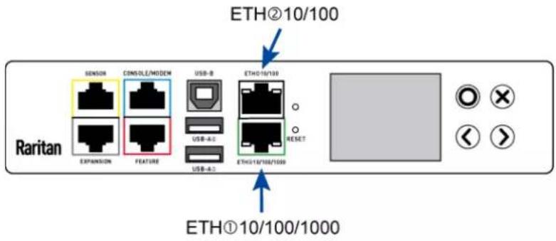 ETH②10/100 Raritan SENSOR CONSOLE/MODEN USB-B ETH①10/100 EXPANSION FEATURE USB-A2 USB-A2 ETH①10/100/1000 RESET ETH①10/100/1000