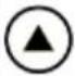 Raritan Dominion PX3-5040U - Control Buttons - 1