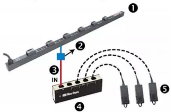 Diagram showing a linear connector with labeled components and wiring connections, including a Borkon device.