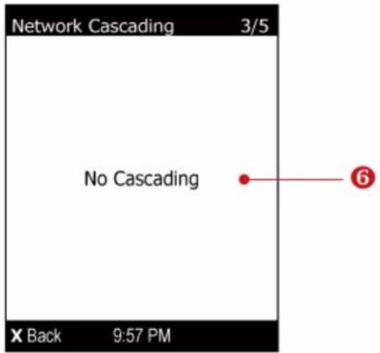 Network Cascading 3/5 No Cascading 6 X Back 9:57 PM