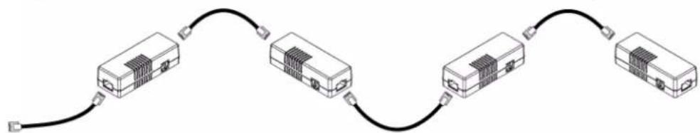 Raritan Dominion PX3-5040U - Connect DX sensor packages to the PX3: - 1
