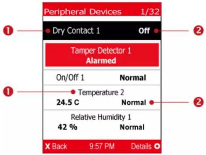 Peripheral Devices 1/32 Dry Contact 1 Off Tamper Detector 1 Alarmed On/Off 1 Normal Temperature 2 24.5 C Normal Relative Humidity 1 42 % Normal X Back 9:57 PM Details