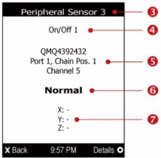 Peripheral Sensor 3 On/Off 1 QMQ4392432 Port 1, Chain Pos. 1 Channel 5 Normal X: - Y: - Z: - X Back 9:57 PM Details