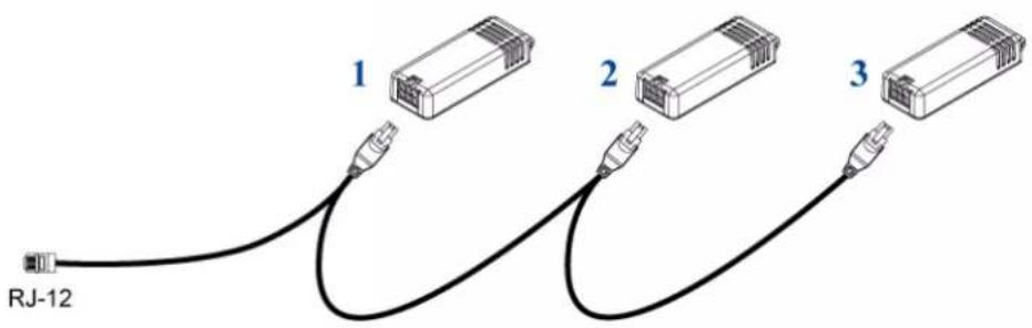 Raritan Dominion PX2-5525 - To connect a DPX2 sensor package to the PX: - 2