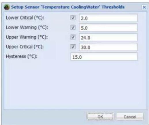 Raritan Dominion PX2-1551V - To configure the thresholds for a sensor: - 1