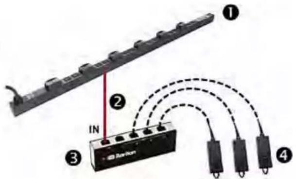 Raritan Dominion PX2-1551V - To connect DPX sensor packages via an optional sensor hub: - 1