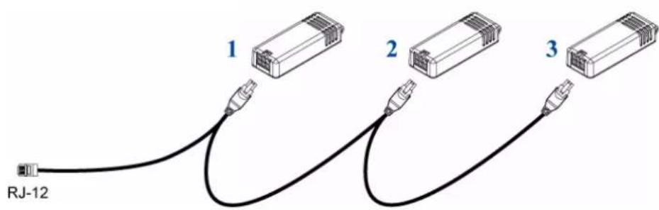 Raritan Dominion PX2-2530 - To connect a DPX2 sensor package to the PX: - 2