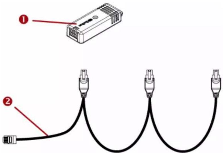 Raritan Dominion PX2-2530 - DPX2 Sensor Packages - 1