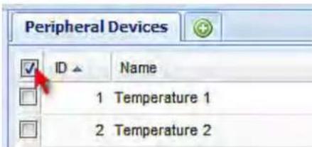 Raritan Dominion PX2-2530 - To configure thresholds of multiple environmental sensors: - 1