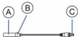 Raritan Dominion PX3-5969U - Connecting Blade Extension Strips - 1