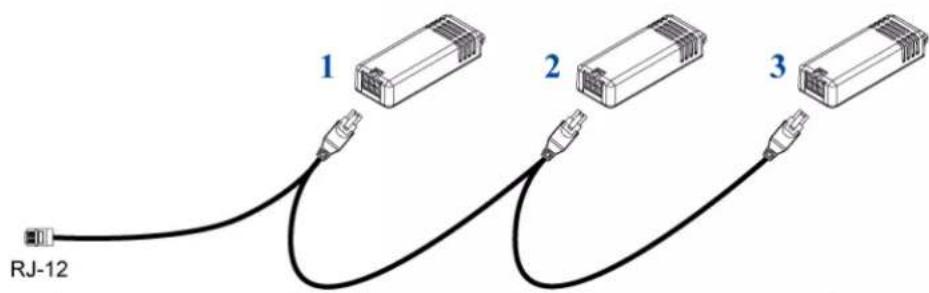 Raritan Dominion PX3-5969U - To connect DPX2 sensor packages to the PX3: - 2