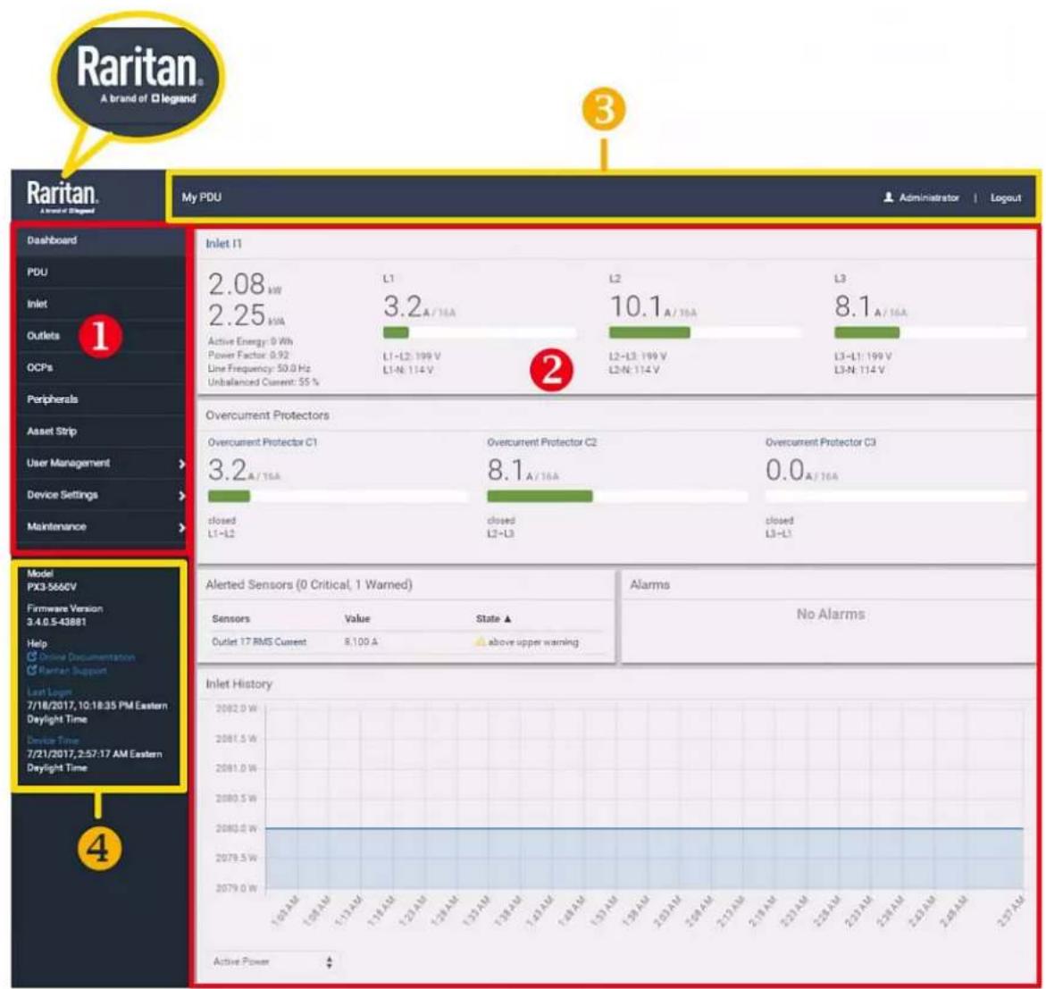 Raritan Dominion PX3-5969U - ▶ Operation: - 4