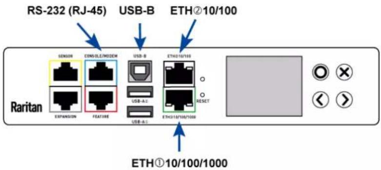 Raritan Dominion PX3-5969U - Connecting the PX3 to a Computer - 2