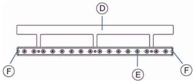 Raritan Dominion PX3-5969U - Connecting Blade Extension Strips - 2
